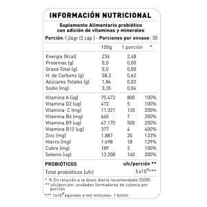 PROBIOTICOS DEFENSE NUP! 30 CAPSULAS