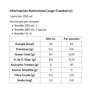 JUGO CRAMBERRY BERRYSUR 250 CC