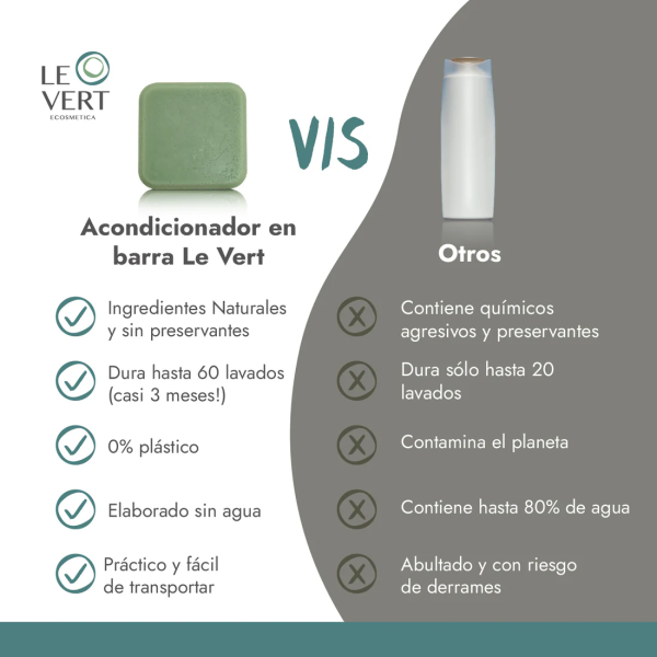 ACONDICIONADOR ANTI FRIZZ LEVERT