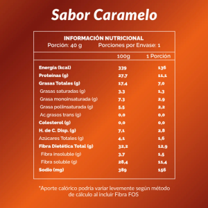 BARRA KETO CARAMELO GRANOLIN 40g