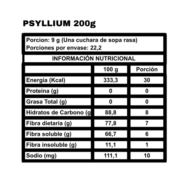 PSYLLIUM - 200g