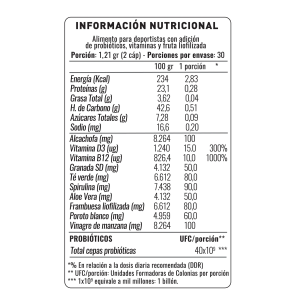 PROBIOTICOS BIOBURN NUP! 30 CAPSULAS