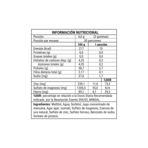 MULTIMINERAL GOMITAS VEGANAS 60 UN NEW PHARMA