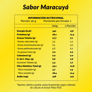 BARRA KETO MARACUYÁ GRANOLIN 40g