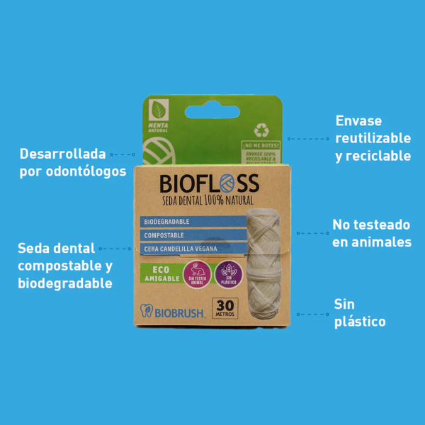 SEDA DENTAL 100% NATURAL BIOBRUSH