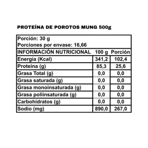 PROTEÍNA DE POROTO MUNG – 500 g