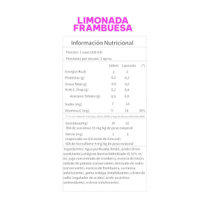 JUGO NATURAL LIMONADA FRAMBUESA + COLÁGENO LATA 473cc
